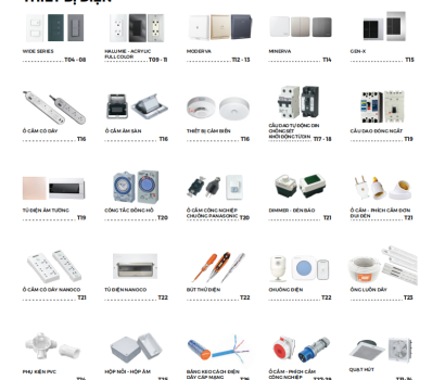 Thiết bị điện NANOCO 