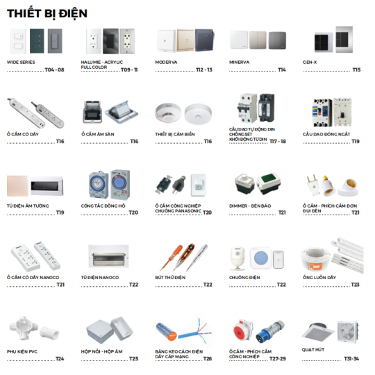 Thiết bị điện NANOCO 