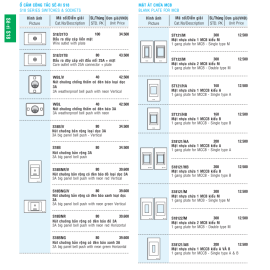 Ổ cắm công tác & phụ kiện SINO 