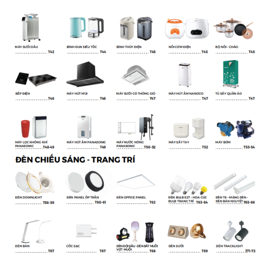 Thiết bị điện NANOCO 