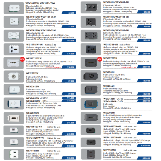 Thiết bị điện NANOCO 